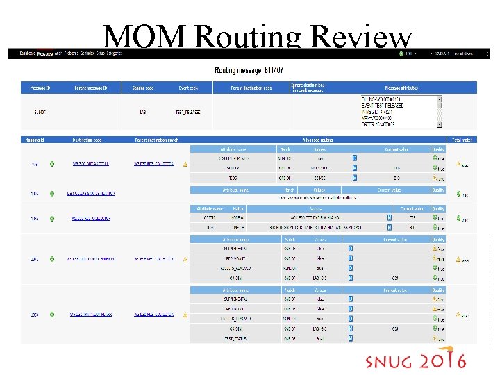 MOM Routing Review 