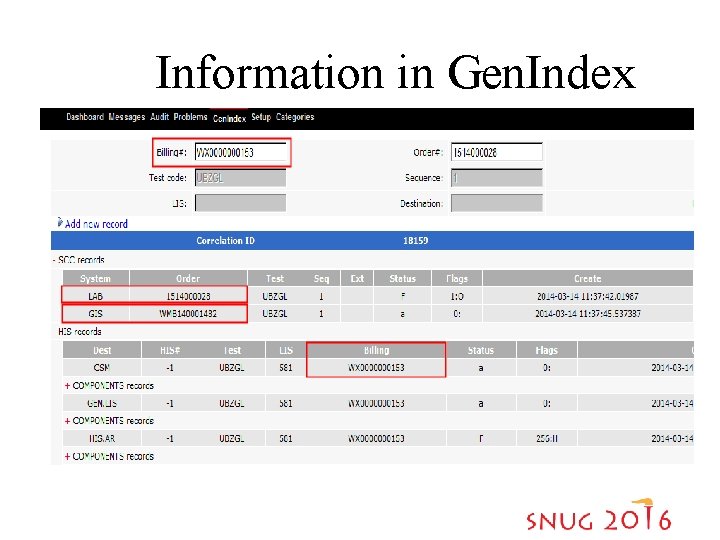 Information in Gen. Index 