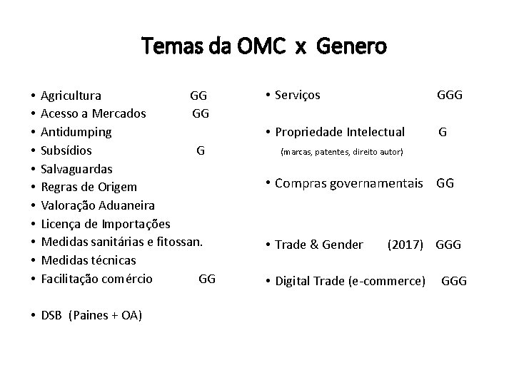 Temas da OMC x Genero • • • Agricultura GG Acesso a Mercados GG