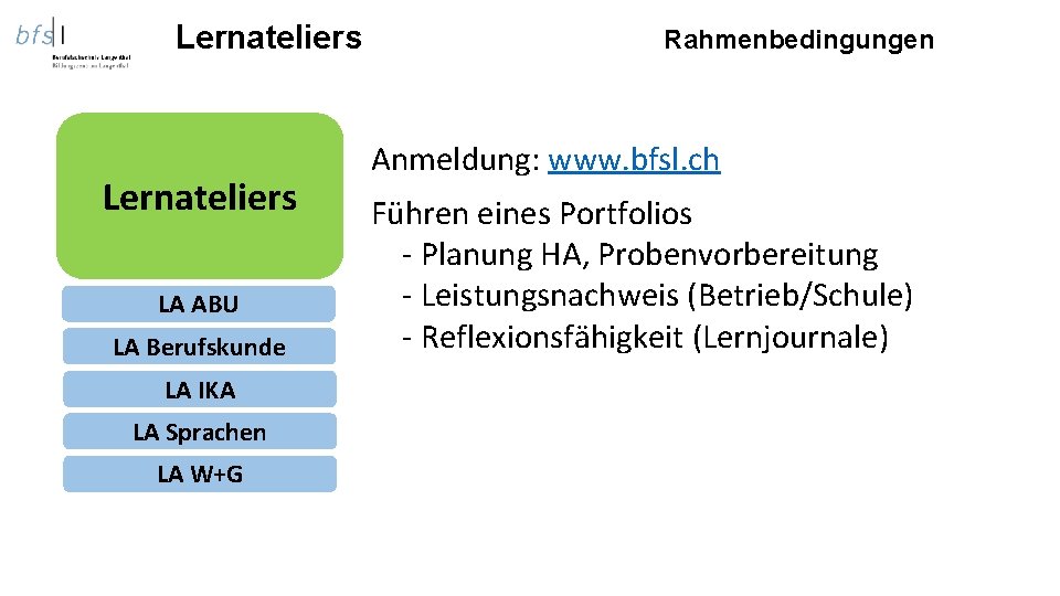 Lernateliers LA ABU LA Berufskunde LA IKA LA Sprachen LA W+G Rahmenbedingungen Anmeldung: www.