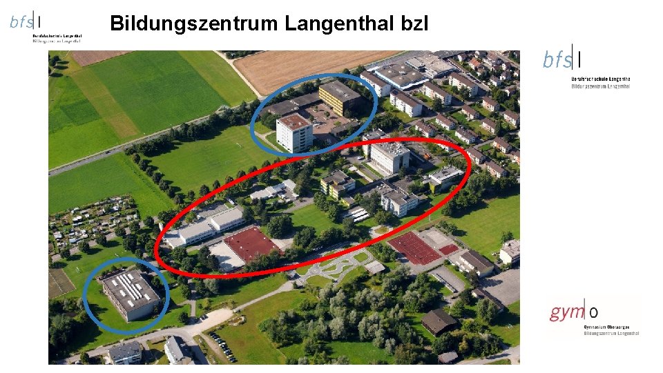 Bildungszentrum Langenthal bzl 