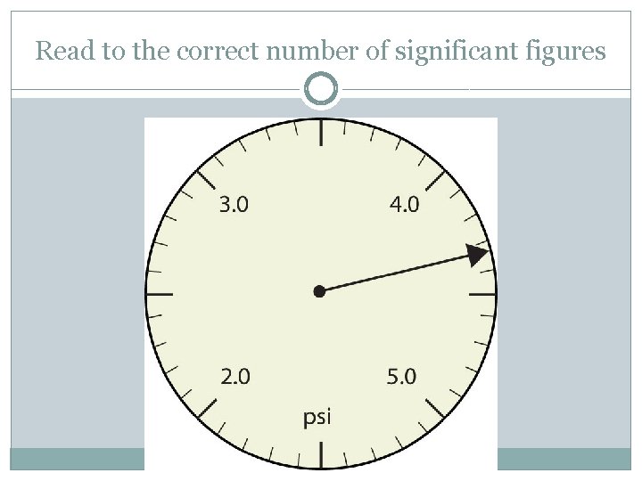 Read to the correct number of significant figures 