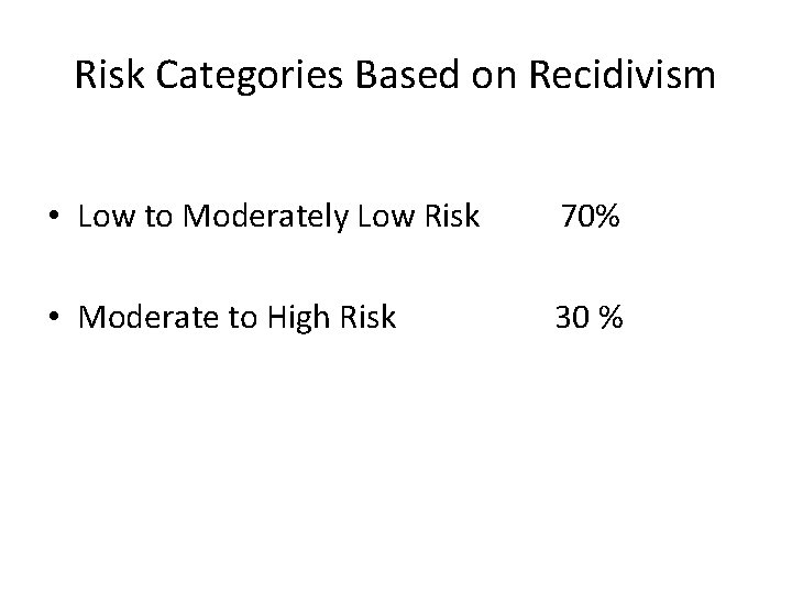 Risk Categories Based on Recidivism • Low to Moderately Low Risk 70% • Moderate