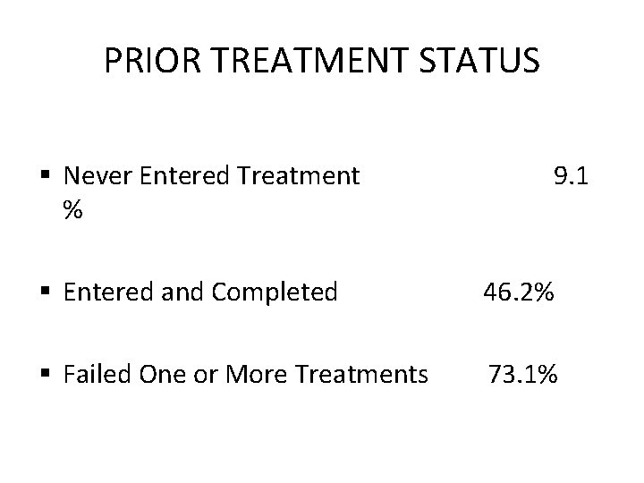 PRIOR TREATMENT STATUS § Never Entered Treatment % 9. 1 § Entered and Completed