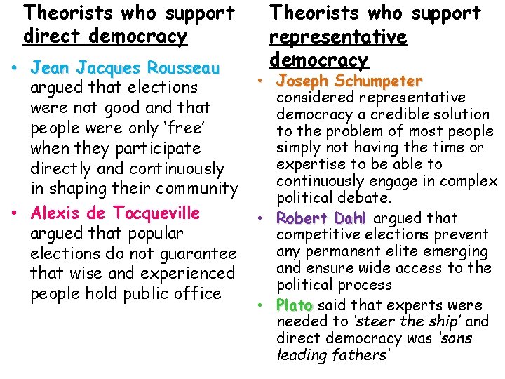 Theorists who support direct democracy • Jean Jacques Rousseau argued that elections were not