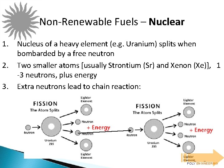 Non-Renewable Fuels – Nuclear 1. 2. 3. Nucleus of a heavy element (e. g.