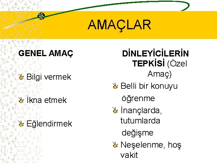 AMAÇLAR GENEL AMAÇ Bilgi vermek İkna etmek Eğlendirmek DİNLEYİCİLERİN TEPKİSİ (Özel Amaç) Belli bir