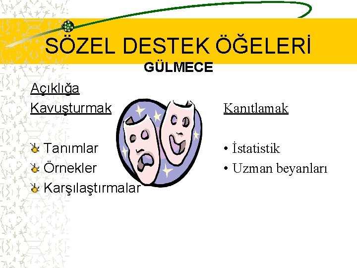 SÖZEL DESTEK ÖĞELERİ GÜLMECE Açıklığa Kavuşturmak Tanımlar Örnekler Karşılaştırmalar Kanıtlamak • İstatistik • Uzman