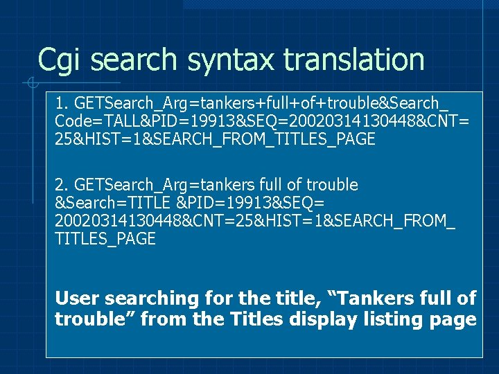 Cgi search syntax translation 1. GETSearch_Arg=tankers+full+of+trouble&Search_ Code=TALL&PID=19913&SEQ=20020314130448&CNT= 25&HIST=1&SEARCH_FROM_TITLES_PAGE 2. GETSearch_Arg=tankers full of trouble &Search=TITLE