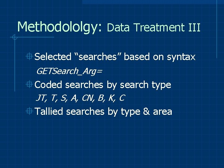 Methodololgy: Data Treatment III °Selected “searches” based on syntax GETSearch_Arg= °Coded searches by search