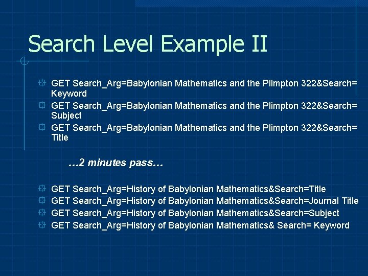Search Level Example II ° GET Search_Arg=Babylonian Mathematics and the Plimpton 322&Search= Keyword °