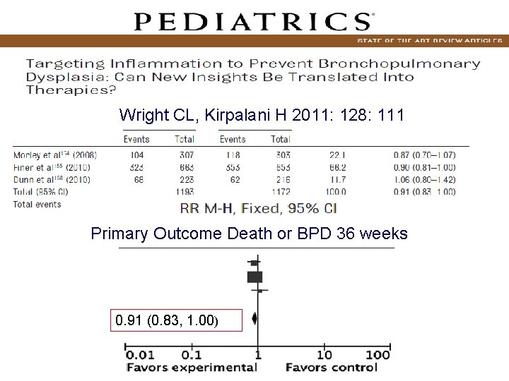 Wright CL, Kirpalani H 2011: 128: 111 Primary Outcome Death or BPD 36 weeks