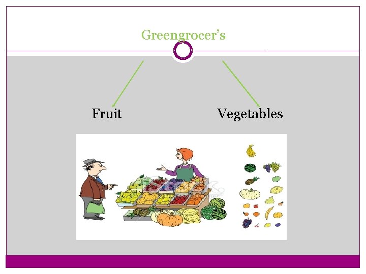 Greengrocer’s Fruit Vegetables 