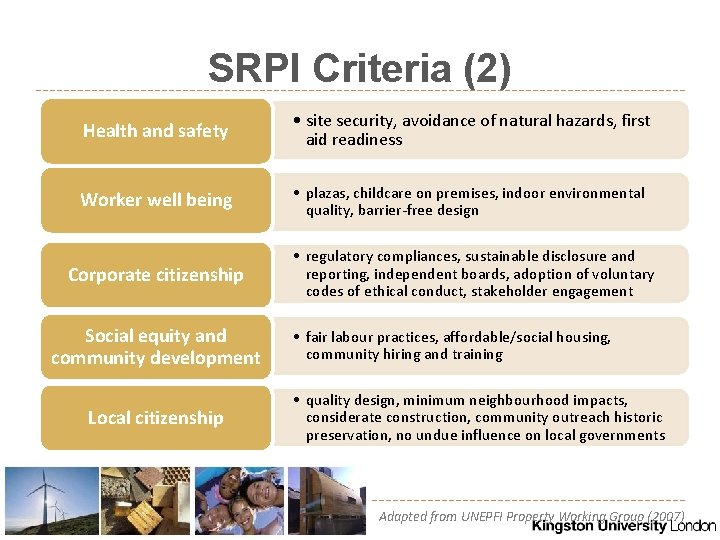 SRPI Criteria (2) Health and safety • site security, avoidance of natural hazards, first