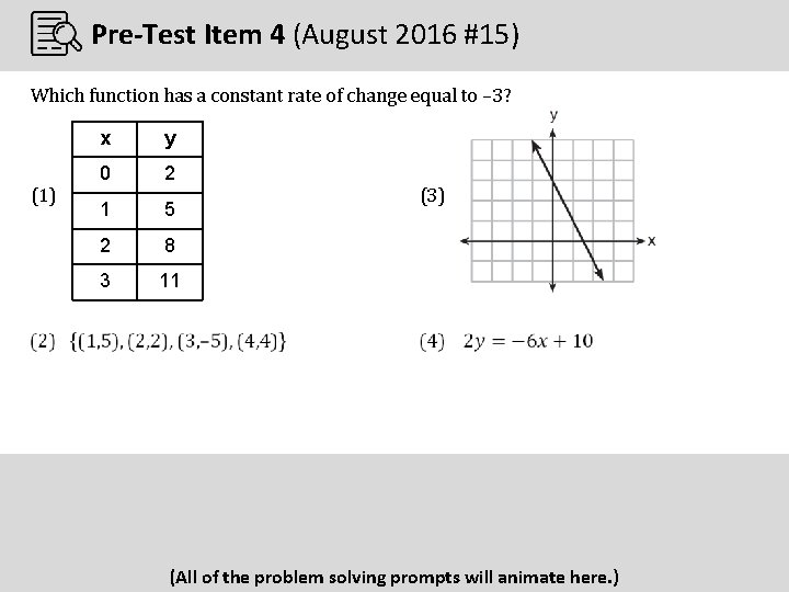Pre-Test Item 4 (August 2016 #15) Which function has a constant rate of change