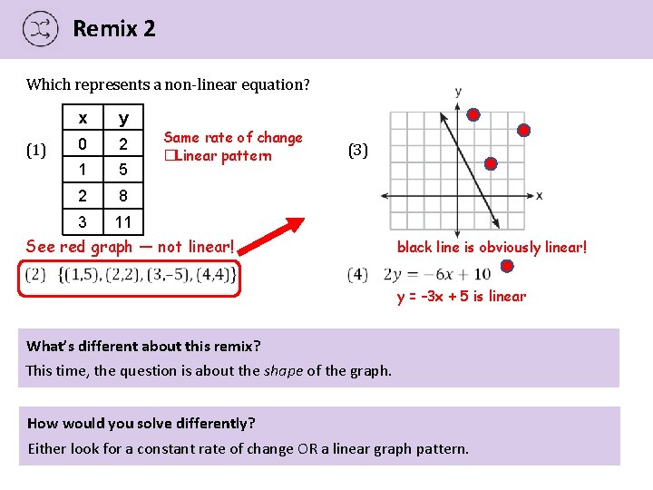 Remix 2 Which represents a non-linear equation? (1) x y 0 2 1 5
