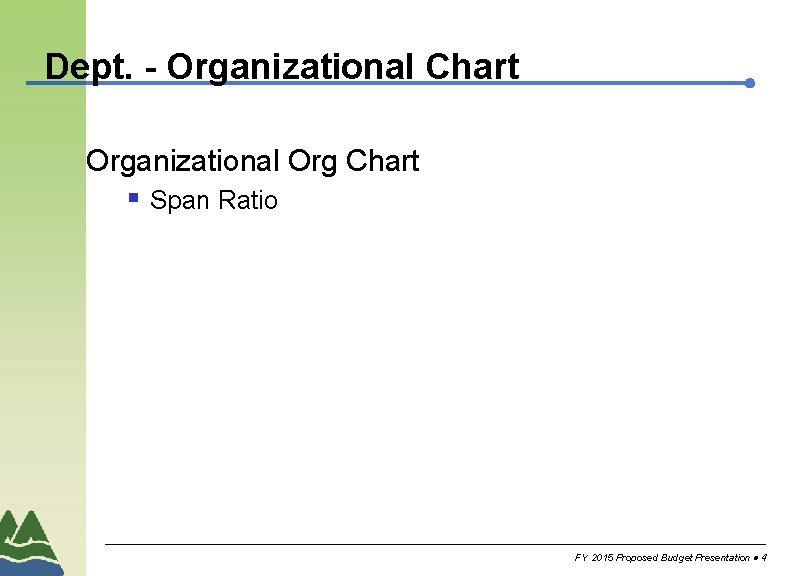 Dept. - Organizational Chart Organizational Org Chart § Span Ratio FY 2015 Proposed Budget