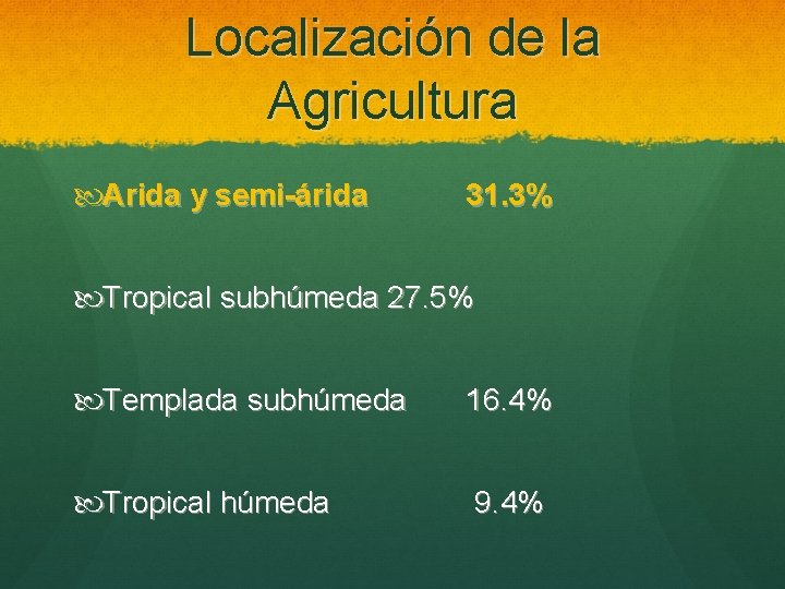 Localización de la Agricultura Arida y semi-árida 31. 3% Tropical subhúmeda 27. 5% Templada