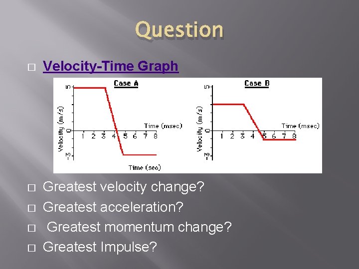 Question � Velocity-Time Graph � Greatest velocity change? Greatest acceleration? Greatest momentum change? Greatest