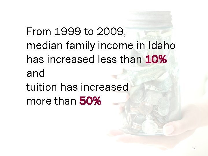 From 1999 to 2009, median family income in Idaho has increased less than 10%