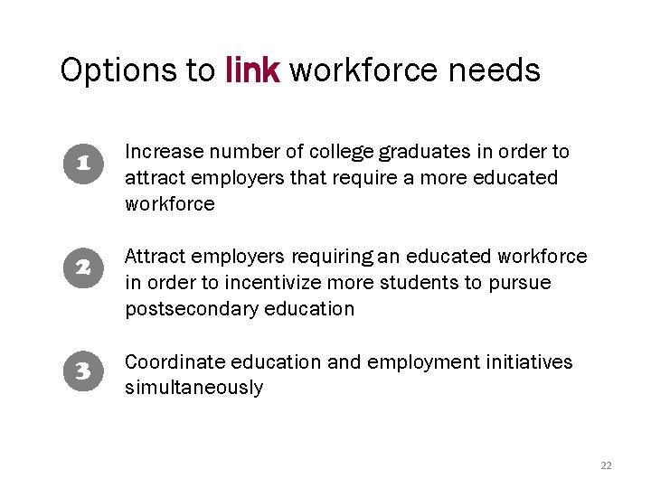 Options to link workforce needs 1 Increase number of college graduates in order to