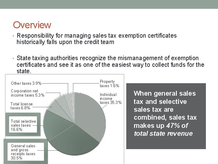 Overview • Responsibility for managing sales tax exemption certificates historically falls upon the credit