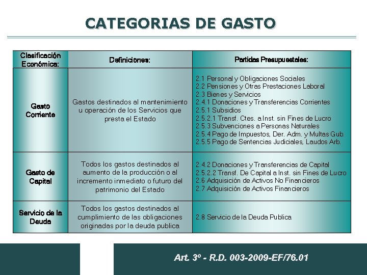 CATEGORIAS DE GASTO Clasificación Económica: Definiciones: Partidas Presupuestales: Gasto Corriente Gastos destinados al mantenimiento