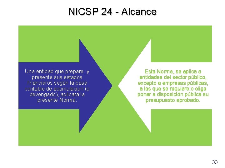 NICSP 24 - Alcance Una entidad que prepare y presente sus estados financieros según