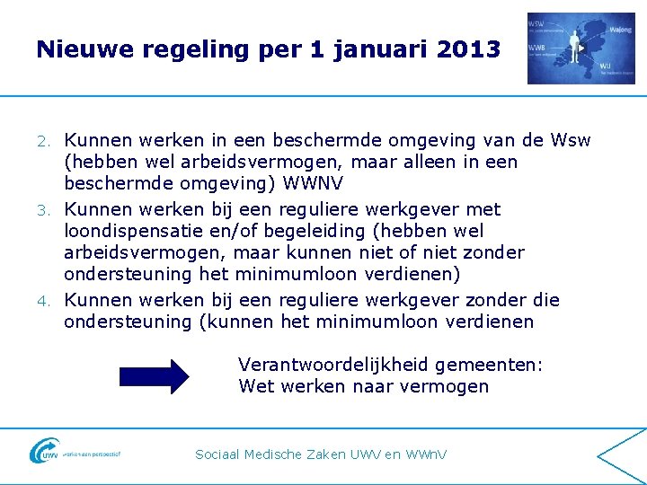Nieuwe regeling per 1 januari 2013 Kunnen werken in een beschermde omgeving van de
