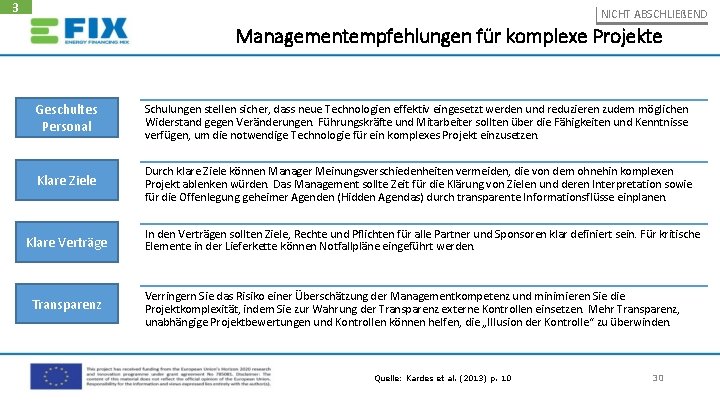 3 NICHT ABSCHLIEßEND Managementempfehlungen für komplexe Projekte Geschultes Personal Schulungen stellen sicher, dass neue