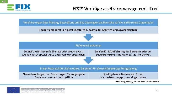 4 B EPC*-Verträge als Risikomanagement-Tool Vereinbarungen über Planung, Beschaffung und Bau übertragen das Baurisiko