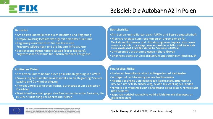 6 Beispiel: Die Autobahn A 2 in Polen Baurisiko • Am besten kontrollierbar durch