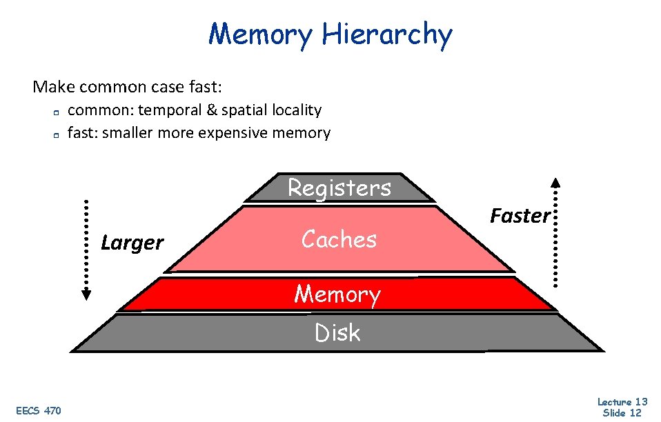 Memory Hierarchy Make common case fast: r r common: temporal & spatial locality fast: