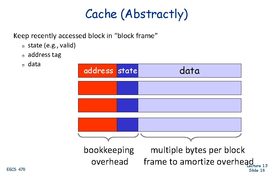 Cache (Abstractly) Keep recently accessed block in “block frame” r r r EECS 470