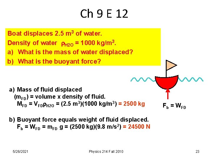 Ch 9 E 12 Boat displaces 2. 5 m 3 of water. Density of