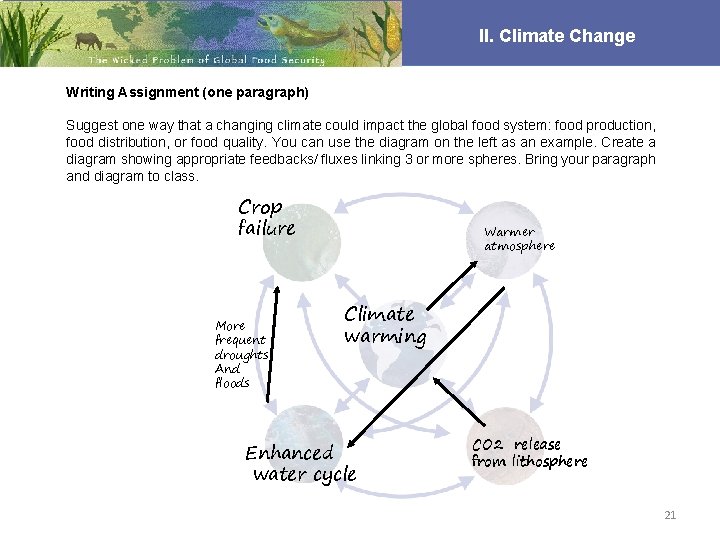 II. Climate Change Writing Assignment (one paragraph) Suggest one way that a changing climate