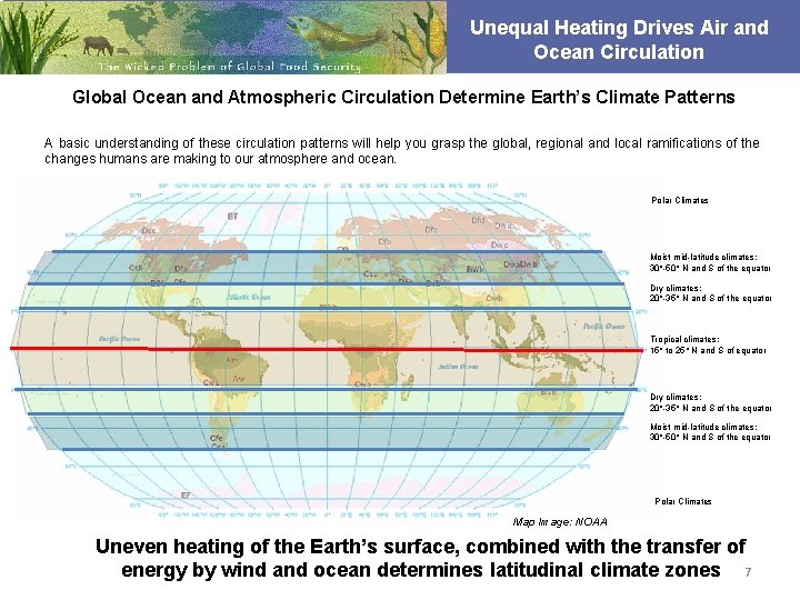 Unequal Heating Drives Air and Ocean Circulation Global Ocean and Atmospheric Circulation Determine Earth’s