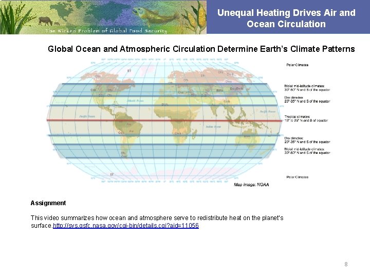 Unequal Heating Drives Air and Ocean Circulation Global Ocean and Atmospheric Circulation Determine Earth’s