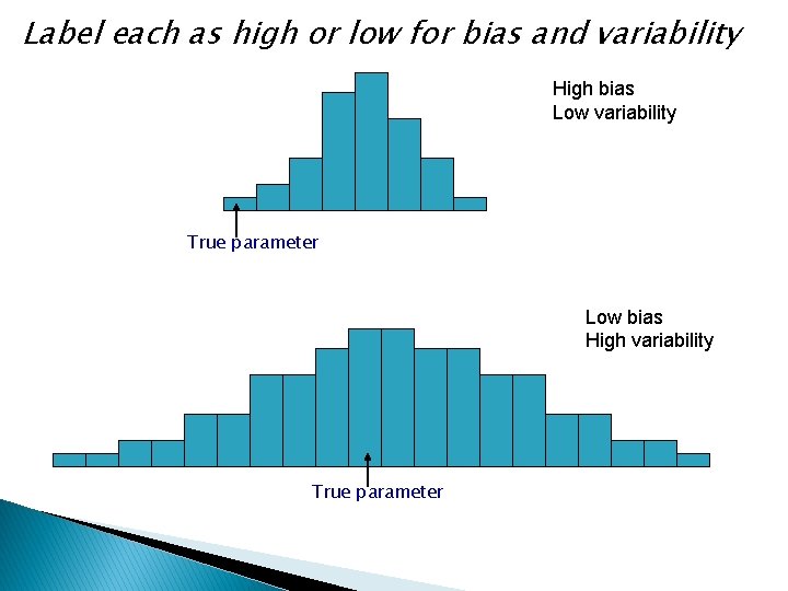 Label each as high or low for bias and variability High bias Low variability