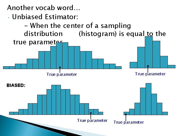 Another vocab word… • Unbiased Estimator: - When the center of a sampling distribution