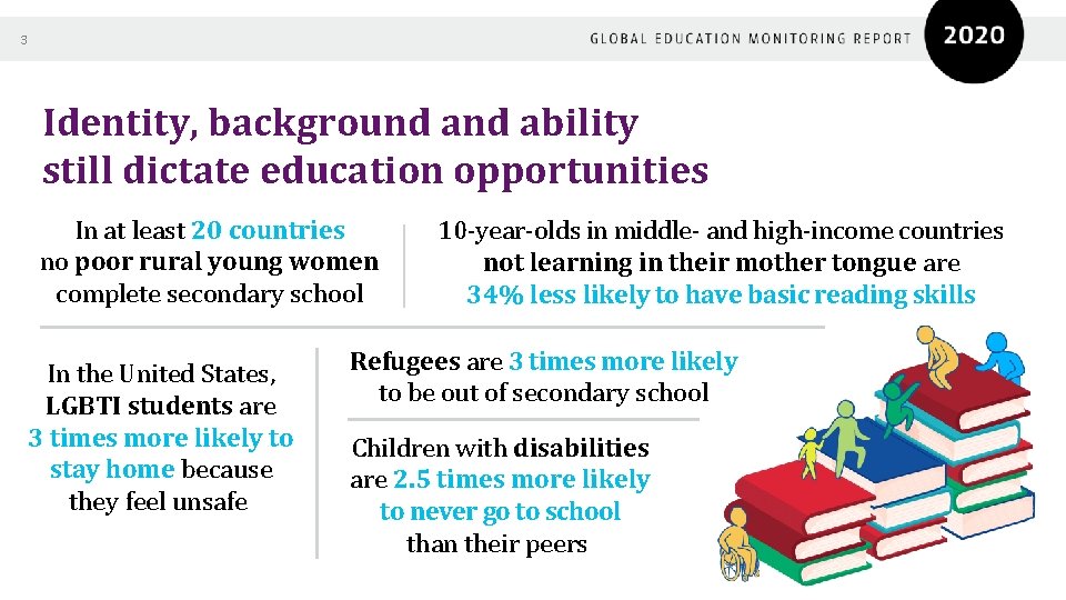 3 Identity, background ability still dictate education opportunities In at least 20 countries no