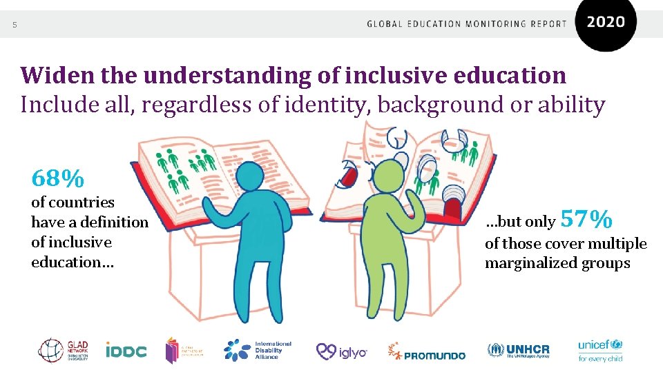 5 Widen the understanding of inclusive education Include all, regardless of identity, background or