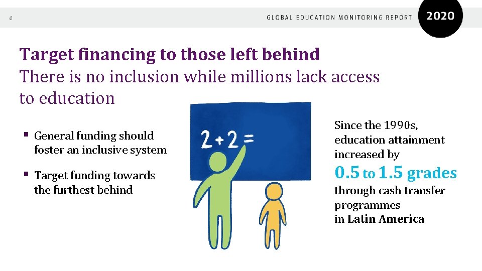 6 Target financing to those left behind There is no inclusion while millions lack