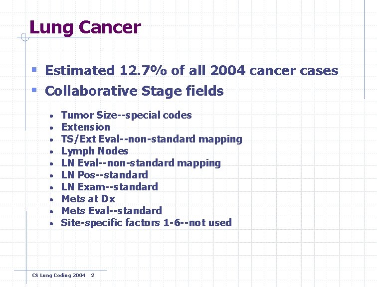 Lung Cancer § Estimated 12. 7% of all 2004 cancer cases § Collaborative Stage