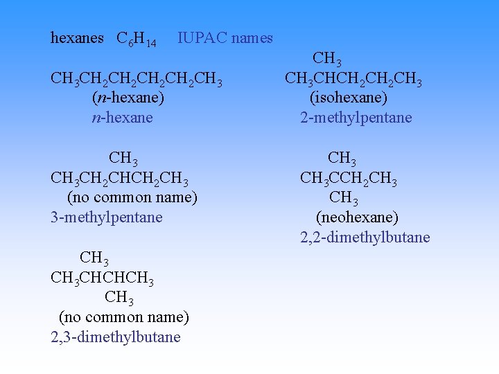 hexanes C 6 H 14 IUPAC names CH 3 CH 2 CH 2 CH