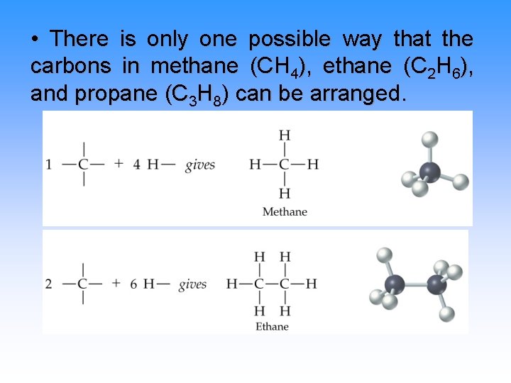  • There is only one possible way that the carbons in methane (CH