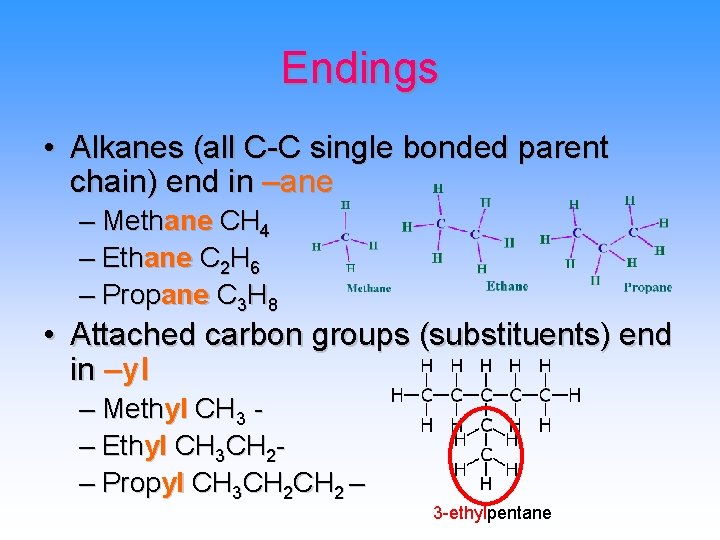 Endings • Alkanes (all C-C single bonded parent chain) end in –ane – Methane