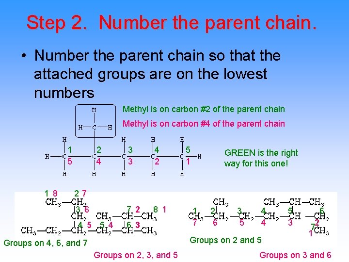 Step 2. Number the parent chain. • Number the parent chain so that the