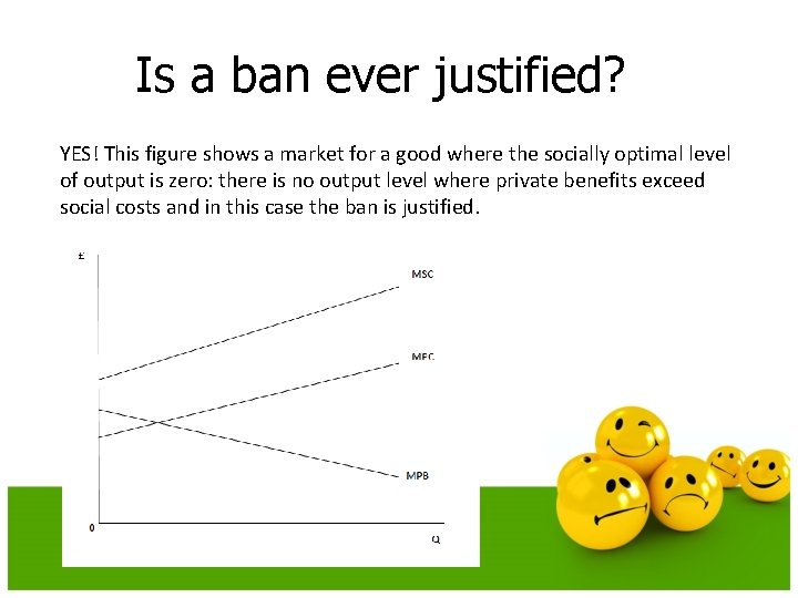 Is a ban ever justified? YES! This figure shows a market for a good