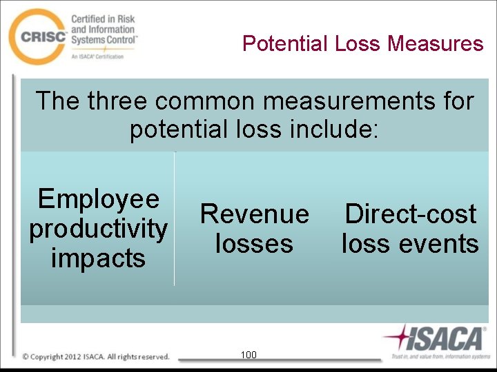 Potential Loss Measures The three common measurements for potential loss include: Employee productivity impacts